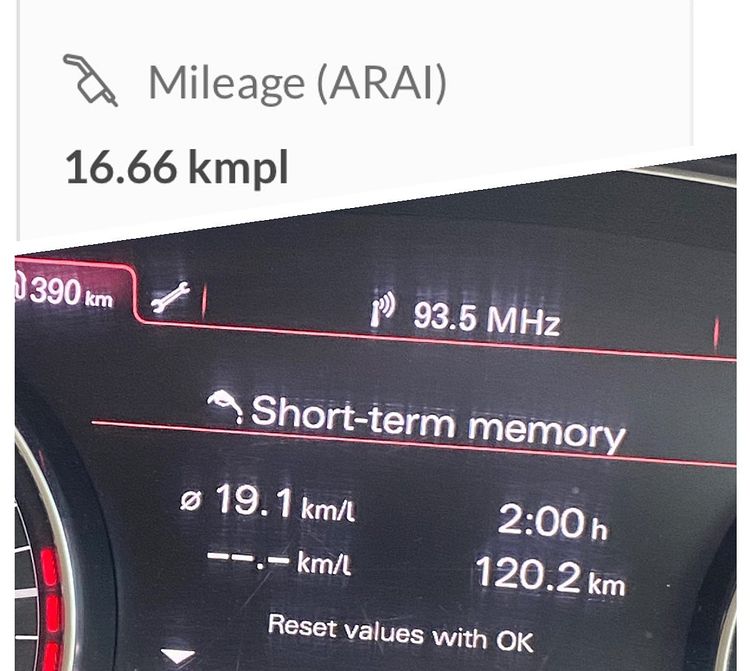 Audi A6 2.0 TDI